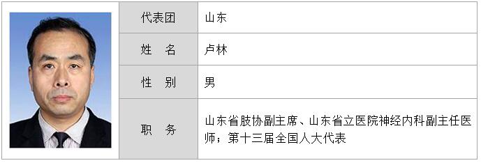 卢林.jpg