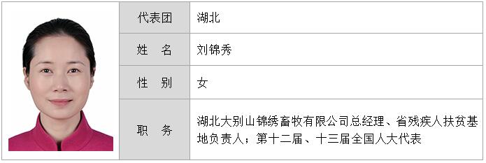刘锦秀 .jpg
