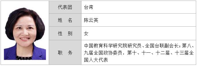 陈云英.jpg