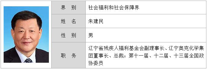 朱建民.jpg