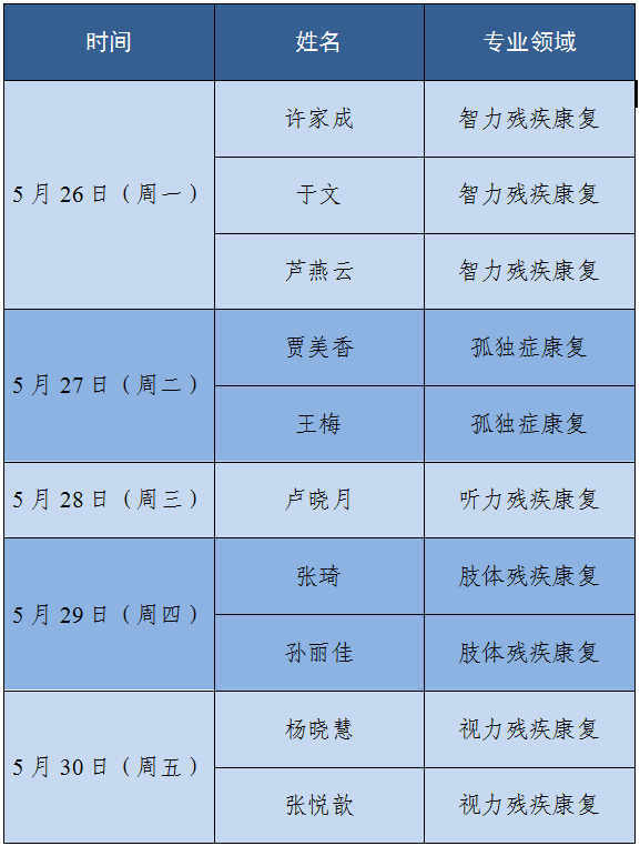 79a29f20d85fef9439ba3d0560337e25.png